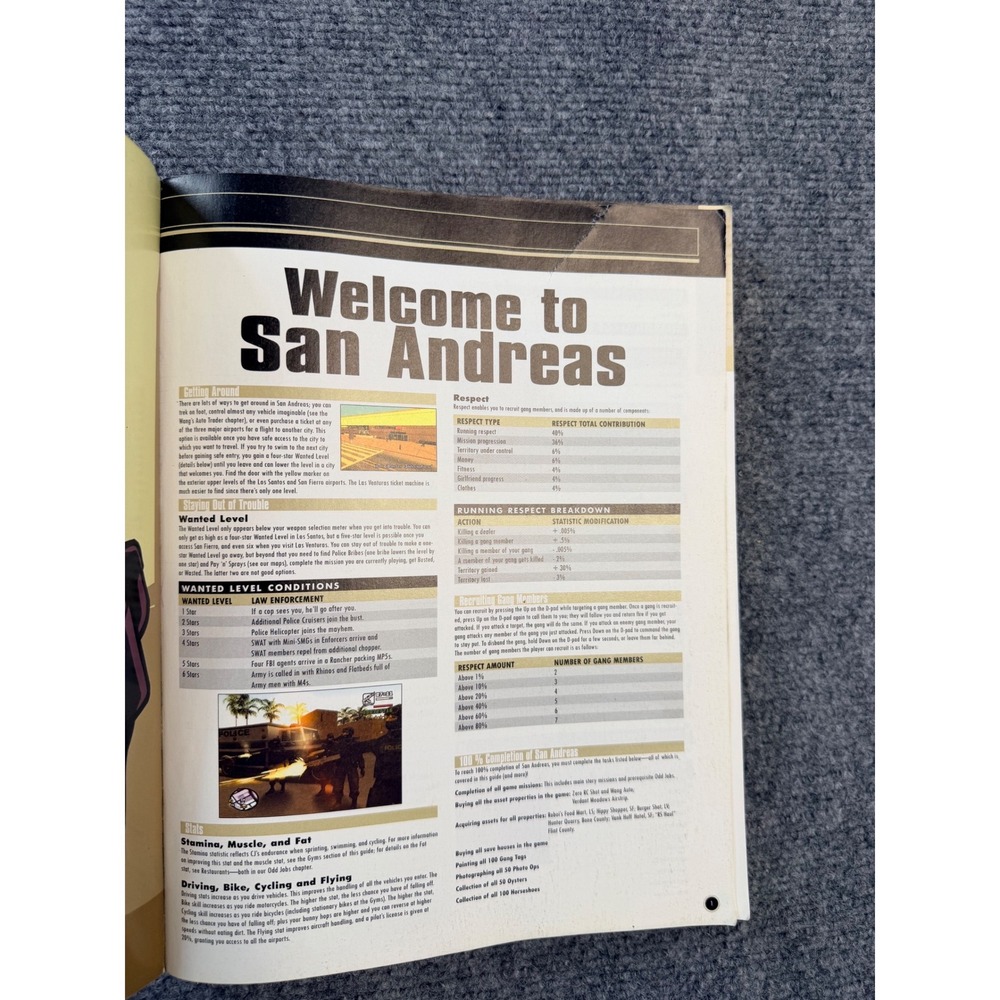BradyGames GTA San Andreas Official Strategy Guide PS2 Vintage 2004 Rockstar - Picture 3 of 5